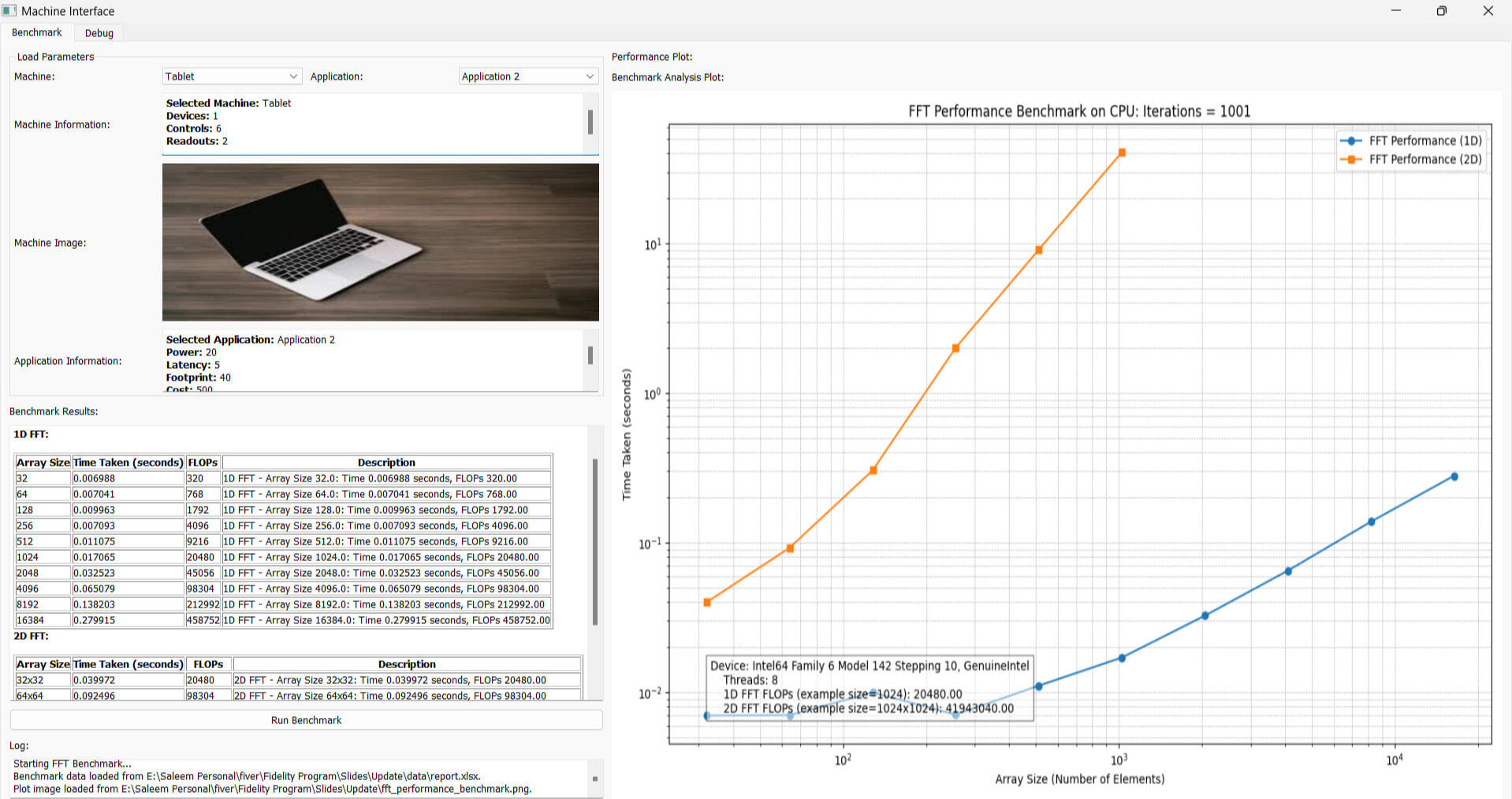 Current Exchange Management System